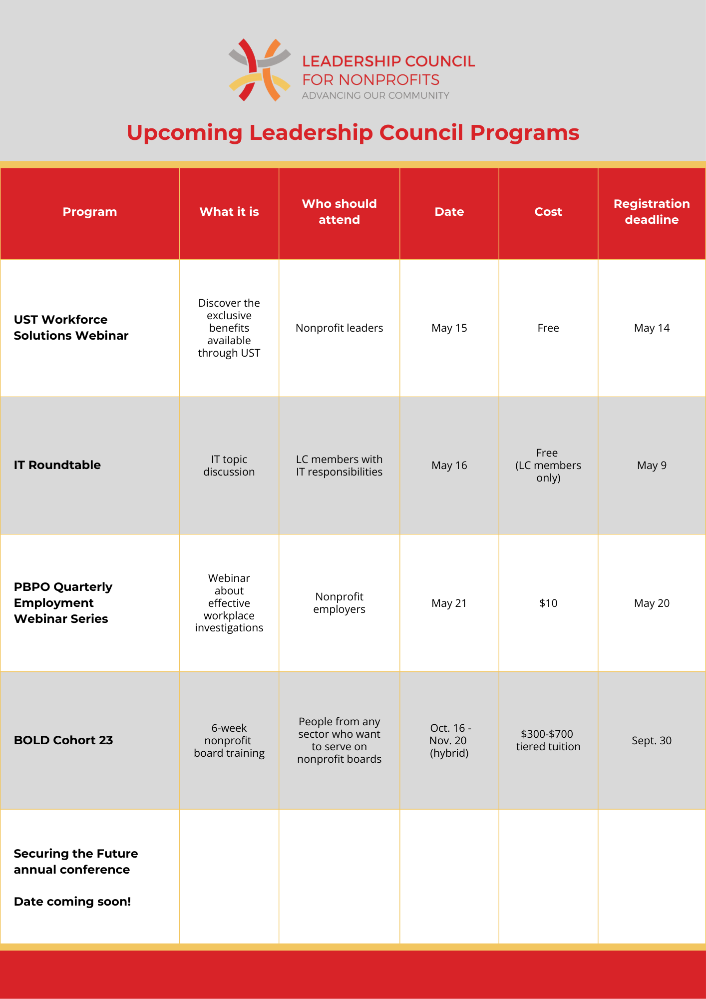 Upcoming program listings